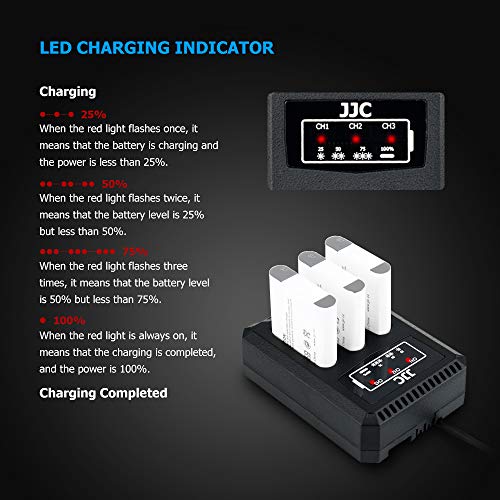 Multi Battery USB Charger for Ricoh DB-110 Olympus LI-90B, Compatible with Ricoh GR III GR IIIx GR3x WG-6 and Olympus Tough TG-6 TG-5 TG-4 TG-3 TG-2 TG-1 Stylus X-Z2 iHS SP-100