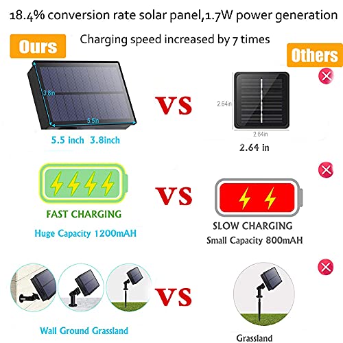 Outdoor Solar Lights 16.6ft IP67 Waterproof, 4400mAh High Capacity Garden Flexible Light Bar 8 Modes / Lighting for Outdoor Garden Valentine's Day Decoration (Warm White