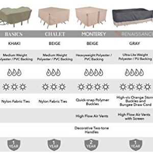 Modern Leisure 2912 Monterey Patio Table and Chairs, Furniture Set, Outdoor Cover, Rectangular/Oval (108 L x 82 D x 23 H inches) Water-Resistant, Khaki/Fossil