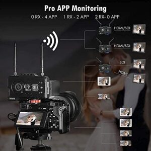 Hollyland Mars 400S PRO Wireless Video Transmission System, 1080P HDMI SDI Transmitter and Receiver, 0.08s Latency, 400ft Range, 8 Channels, 4 APP Monitoring, 3-Way Power Supply, 3 Scene Modes