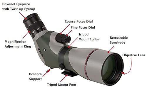 Vortex 20-60 x 85 Razor HD Spotting Scope