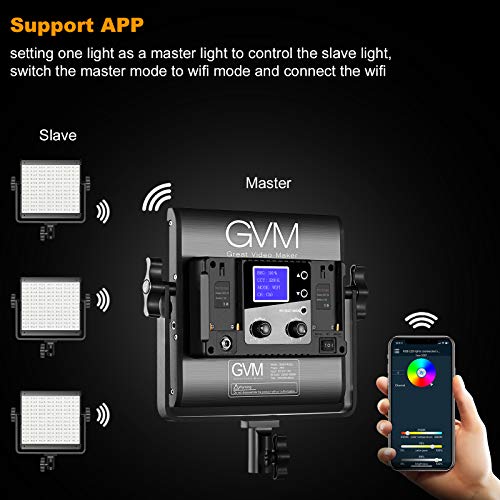 GVM RGB LED Video Light, 800D Studio Light with APP Control Lighting Kit Photography Light 1 Pack with 8 Kinds Scene Lights, 3200-5600K CRI 97 LED Panel Light for YouTube Studio, Video, Portrait