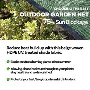 Alion Home 75% Sunblock Garden Net Sun Shade Plant Cover Durable Shade Net Screen for Garden, Greenhouse, Flower, Trees, Fence - Green (6' x 5')