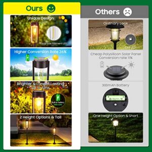 BUCASA Solar Pathway Lights Outdoor 6 Pack, Upgraded Super Bright Up to 12 Hrs Long Lasting Solar Outdoor Lights, IP65 Waterproof Auto ON/Off Landscape Path Lights for Walkway Driveway Patio Yard