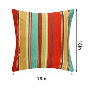 2 Pack Outdoor Pillow Covers Waterproof Decorative Patio Pillowcase Sunbrella Outdoor Throw Pillows for Patio Furniture Tent Garden Beach Couch, 18x18 Inches, Red