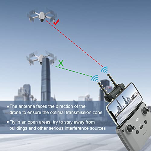 Hanatora RC-N1 Remote Controller Antenna Range Extender Yagi-UDA 5.8Ghz Boosters for DJI Mavic 3/3 Classic,Mini 2/2 SE,Mini 3 Pro,Air 2S,Mavic Air 2 Drone Signal Accessories