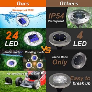 Solar Ground Lights Outdoor, 24 LED Solar Garden Lights with 2 Modes, Waterproof Solar Powered Disk Lights for Pathway, Yard, Garden, Parks, Lawn, Deck, Patio, Walkway, corridors (6 Packs, White）