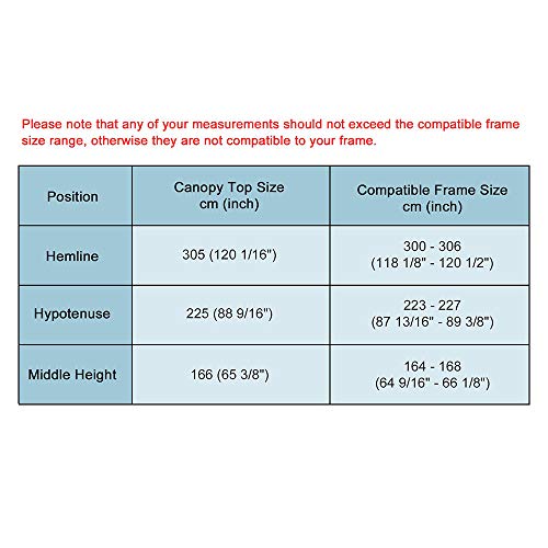 Yescom 10'x10' Gazebo Top Replacement for 1 Tier Outdoor Canopy Cover Patio Garden Yard Coffee Liqueur Y0041010