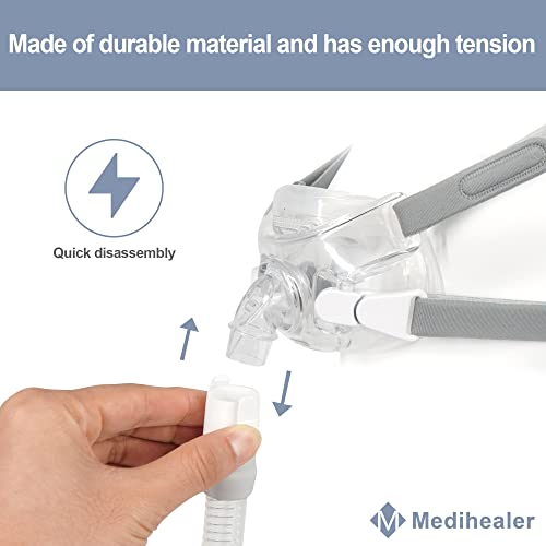 2 Packs Quick Release Tube Compatible with Amara View, Only Short Tube for AV, No Elbow, Improved Design and Upgraded Material ,Great Value Supplies by Medihealer.