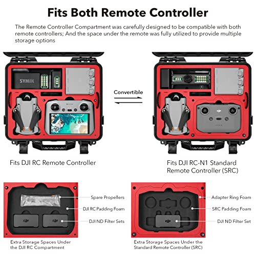 SYMIK A310-MM3DL Dual Layer Waterproof Hard Carrying Case for DJI Mini 3 Pro Drone/Fly More Combo with DJI RC or RC-N1 Remote; Fits Tablet Holder, Landing Pad, iPad; Rugged Professional Case