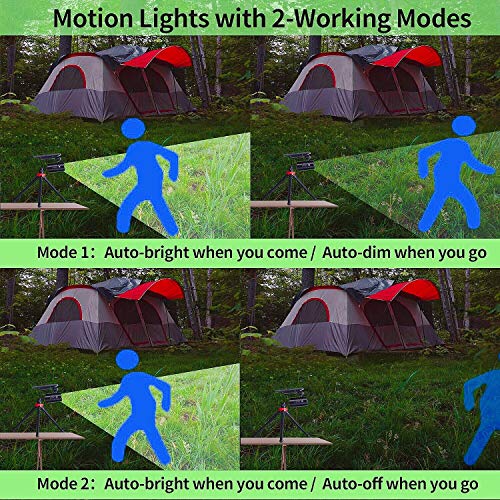 DrawGreen Solar Motion Lights Outdoor Camping Aluminum 1400LM 9W(130W Equi.) LED Solar Flood Security Stop Emergency Lights for Driveway Porch Patio Garden Camp, 100-Week Protection for 100% Free