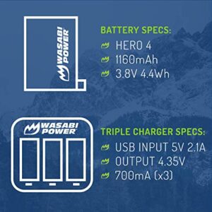 Wasabi Power HERO4 Battery (x2) and USB Triple Charger for GoPro AHDBT-401, Hero 4