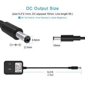 IBERLS 12V 3A Power Supply, Mighty Charger Adapter, 2.1mmX5.5mm 2A 2.5A DC Cord for LED Light CCTV Camera ect, Household Electronics Wall Chargers (4 Connector)