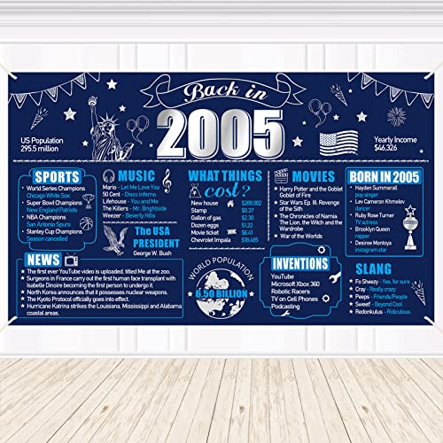 Large Blue Silver 18th Birthday Banner Decoration for Men, Navy Blue 18th Birthday Back in 2005 Birthday Banner Party Supplies, Happy 18 Years Old Birthday Photo Background for Indoor Outdoor