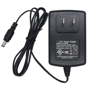 [ul listed] ac to dc 12v 2a power supply adapter 5.5mm x 2.1mm for cctv camera dvr nvr,led strip,24 watt max,1.2m cord