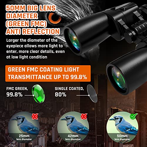 10-30x50 Zoom Binoculars for Adults, High Powered Military Binoculars for Bird Watching Traveling Hunting Concerts with Large View,BAK4,FMC Lens,Clear Low Light Vision at Night