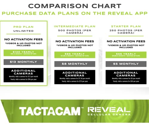 2 Pack TACTACAM Reveal X Gen 2.0 LTE Cellular Trail Camera AT&T and Verizon , HD Video , HD Photo , Low Glow IR LED Flash (TA-TC-XG2) for Hunting , Security , Surveillance Gen 2 (XV 2 Pack)