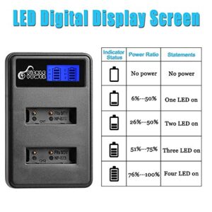 NP-BX1 NP BX1 Battery and Charger with LCD Display Replacement for Sony Cyber-Shot M8 DSC-HX80 HX90V HX95 HX99 HX350 RX1 RX1R II RX100 FDR-X3000 HDR-AS50 AS300 Camera