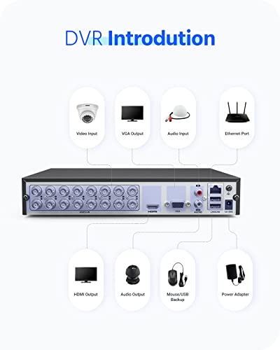 ANNKE 16CH 1080P Lite Hybrid 5-in-1(TVI/AHD/CVI/CVBS/IPC) CCTV DVR, H.265+ Security 16 Channel Surveillance DVR Recorder with 2 TB Hard Drive, Easy Remote Access, Motion Detection & Emile Alerts