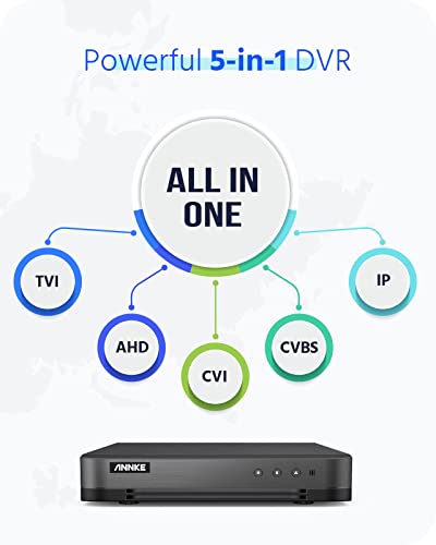 ANNKE 16CH 1080P Lite Hybrid 5-in-1(TVI/AHD/CVI/CVBS/IPC) CCTV DVR, H.265+ Security 16 Channel Surveillance DVR Recorder with 2 TB Hard Drive, Easy Remote Access, Motion Detection & Emile Alerts
