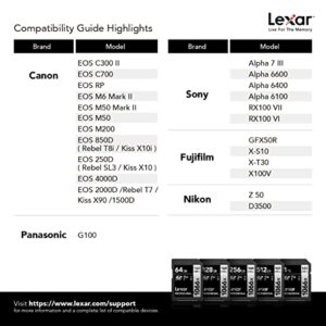 Lexar Professional 1066x 128GB SDXC UHS-I Memory Card SILVER Series, C10, U3, V30, Full-HD & 4K Video, Up To 160MB/s Read, for DSLR and Mirrorless Cameras (LSD1066128G-BNNNU)