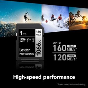 Lexar Professional 1066x 128GB SDXC UHS-I Memory Card SILVER Series, C10, U3, V30, Full-HD & 4K Video, Up To 160MB/s Read, for DSLR and Mirrorless Cameras (LSD1066128G-BNNNU)