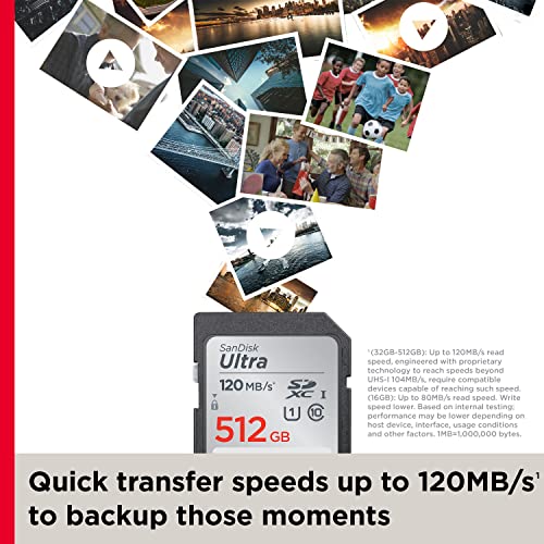 SanDisk 32GB Ultra SDHC UHS-I Memory Card - 120MB/s, C10, U1, Full HD, SD Card - SDSDUN4-032G-GN6IN