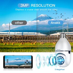 Anakk 360 Light Bulb Security Camera, 2K 3MP Wireless 2.4GHz WiFi Home Surveillance Cameras, Two-Way Audio, Baby and Pet Monitor Indoor/Outdoor, Light Socket Security Camera, Compatible with Alexa