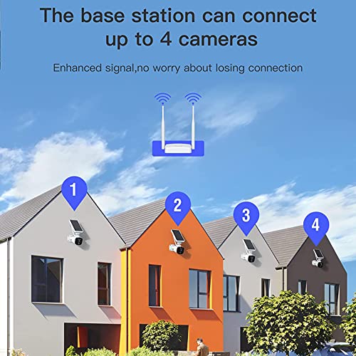 Wireless Solar Security Camera Outdoor,Solar Home Security Camera System, Forever Power,100% Wire-Free,1080P Night Vision Camera, 2 Way Talk,PIR Motion Detection,IP66 Waterproof,Cloud Storage/SD Slot