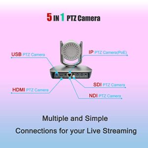 AVKANS NDI Camera 20X Optical Zoom NDI PTZ Camera HDMI USB 3G-SDI IP Live Streaming PTZ Camera for Church Worship Live Events,PoE Support Official NDI Camera