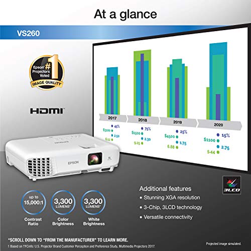 Epson VS260 3-Chip 3LCD XGA Projector, 3,300 Lumens Color Brightness, 3,300 Lumens White Brightness, HDMI, Built-in Speaker, 15,000:1 Contrast Ratio