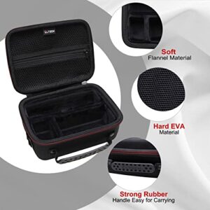 Hard Case for Sony Alpha ZV-E10 / ZV-1F Vlog Camera by LTGEM. Fits Vlogger Accessory Kit Tripod and Microphone - Travel Protective Carrying Storage Bag (Black)