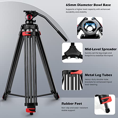 80" /203cm Video Tripod Heavy Duty Tripod with 360° Fluid Head,Mactrem Aluminum Tall Tripods Professional Compatible with Canon Nikon Sony DSLR Camera Camcorder Telescope Bnoculars (Load 33Lb)