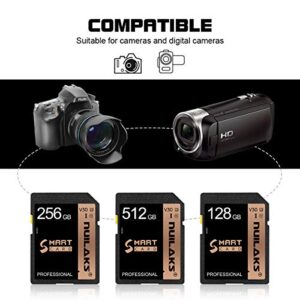 512GB SD Card Memory Card High Speed Security Digital Flash Memory Card Class 10 for Camera,Photographers,Vloggers
