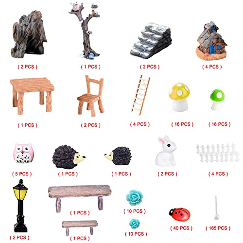 126 PCS Miniature Fairy Garden Accessories,Fairy Garden Kit,Including Animals, Mini Houses, Miniature Figurines,and DIY Dollhouse Decoration,Micro Landscape Ornaments, Garden DIY Kit（Merkaunis）