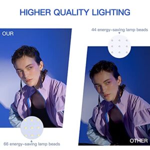 UBeesize LED Video Light Kit, 2Pcs Dimmable Continuous Portable Photography Lighting with Adjustable Tripod Stand & Color Filters for Tabletop/Low-Angle Shooting, for Zoom, Game Streaming, YouTube