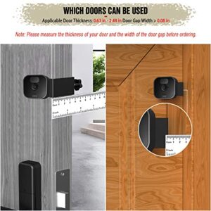 PUUUCI Door/Gutter Mount for Blink Indoor/Outdoor Camera & Blink XT2/XT Camera - Blink Security Camera Mounting Accessories for Indoor/Outdoor Use in Home/Apartments/Business, No Drilling Required