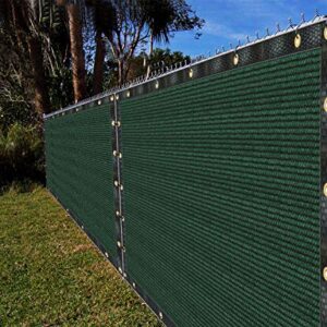 Ifenceview 3'x3' to 3'x50' Green Shade Cloth Fence Privacy Screen Fence Cover Mesh Net for Construction Site Yard Driveway Garden Pergolas Gazebos Canopy Awning UV Protection (3'x42')