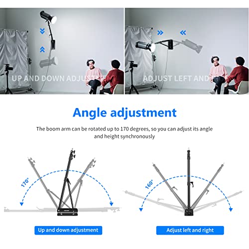 Neewer 2-Pack Triangle Wall Mounting Boom Arm for Photography Studio Video Strobe Lights Monolights Softboxes Umbrellas Reflectors,180 Degree Flexible Rotation,Max Length 70.8 inches/180CM (Black)