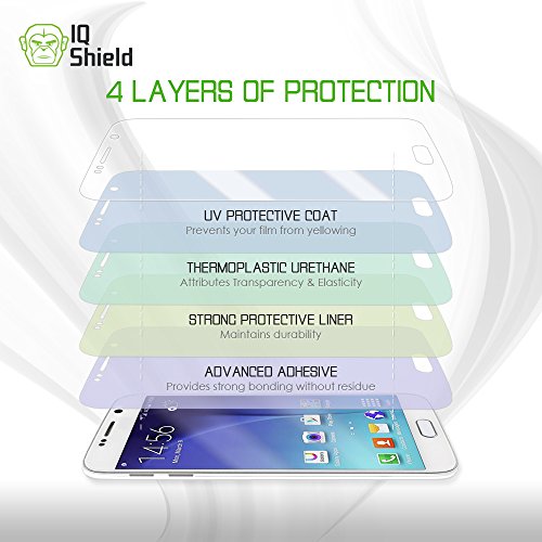 IQ Shield Screen Protector Compatible with Sony Alpha (SLT-A55) LiquidSkin Anti-Bubble Clear Film