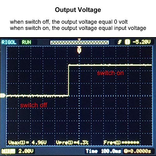 RC Remote Controlled AUX on/Off Electronic Switch Relay for Car Truck Boat LED Light Drone (4A)