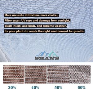 SHANS 30% UV Resistant Fabric Shade Cloth Pure White with Plastic Grommets Clips Free (20 ft x 110 ft)