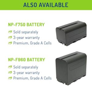 Wasabi Power Battery (2-Pack) and Charger for Sony NP-F330, NP-F530, NP-F550, NP-F570 (L Series) and CN-160, CN-216, CN126 Series & Atomos Ninja V, Shinobi, Shogun 7, BMPCC 6K Pro and More