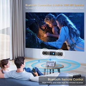 BIGASUO 960ANSI Projector with WiFi and Bluetooth - 1080P HD Outdoor Movie Projector 4K Support, Home Projectors Max 400" Display, 4P & ±50° Keystone, 60% Zoom, Compatible with Laptop, TV Stick, PS5