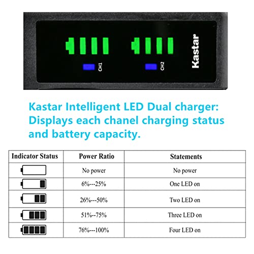 Kastar 4-Pack Battery and LTD2 USB Charger Replacement for Casio NP-40 CNP-40, Casio Exilim Zoom EX-Z200, Exilim Zoom EX-Z55, Exilim Zoom EX-Z57, Exilim Zoom EX-Z600, Exilim Zoom EX-Z650 PRO, EX-Z700