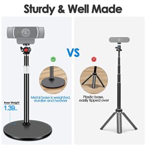 Nycetek Webcam Tripod Stand for Desk: Webcam Stand for Logitech Brio | C920 | C922 - Height & Angle Adjustable Desktop Tripod for Light & 1/4" Thread for Live Streaming | Video Calling