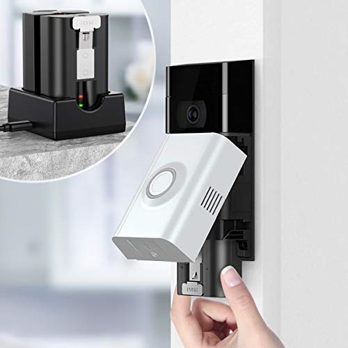 NANW Battery Charger Station Compatible with Video Doorbell 4/3/2/3 Plus, Spotlight Cam Battery, Peephole Cam & Stick Up Cam Battery (Batteries NOT Included), Portable Dual Port Charging