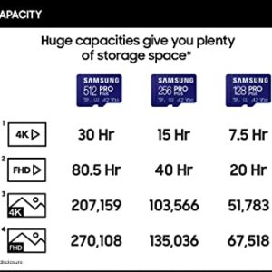 SAMSUNG PRO Plus + Adapter 128GB microSDXC Up to 160MB/s UHS-I, U3, A2, V30, Full HD & 4K UHD Memory Card for Android Smartphones, Tablets, Go Pro and DJI Drone (MB-MD128KA/AM)