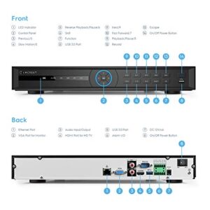 Amcrest 4K NV5232 (32CH 1080P/3MP/4MP/5MP/6MP/4K/12MP) Network Video Recorder - Supports up to 32 x 4K IP Cameras, Supports up to 2 x 10TB Hard Drives (Not Included) (No PoE Ports Included)