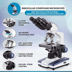 AmScope B120C-E1 40X-2500X LED Biological Binocular Compound Microscope with 3D Double Layer Mechanical Stage + 1.0 MP USB Digital Camera Imager